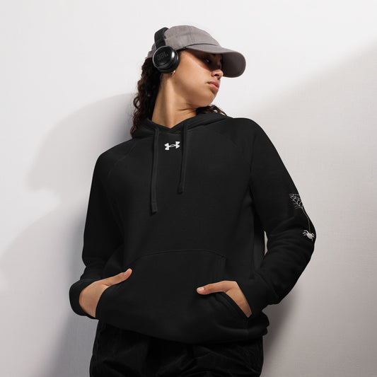 Which under armour keeps you cool? - Retro Ravers